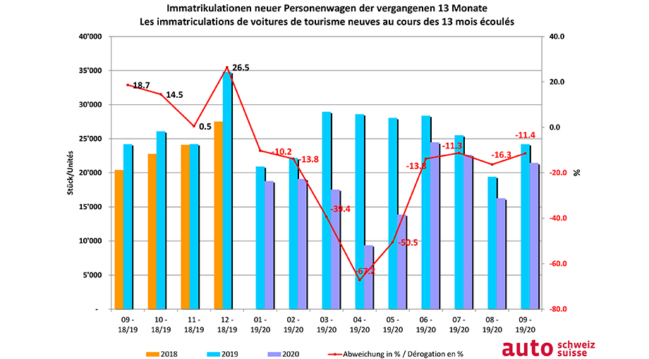 mofis-september_grafik.jpg